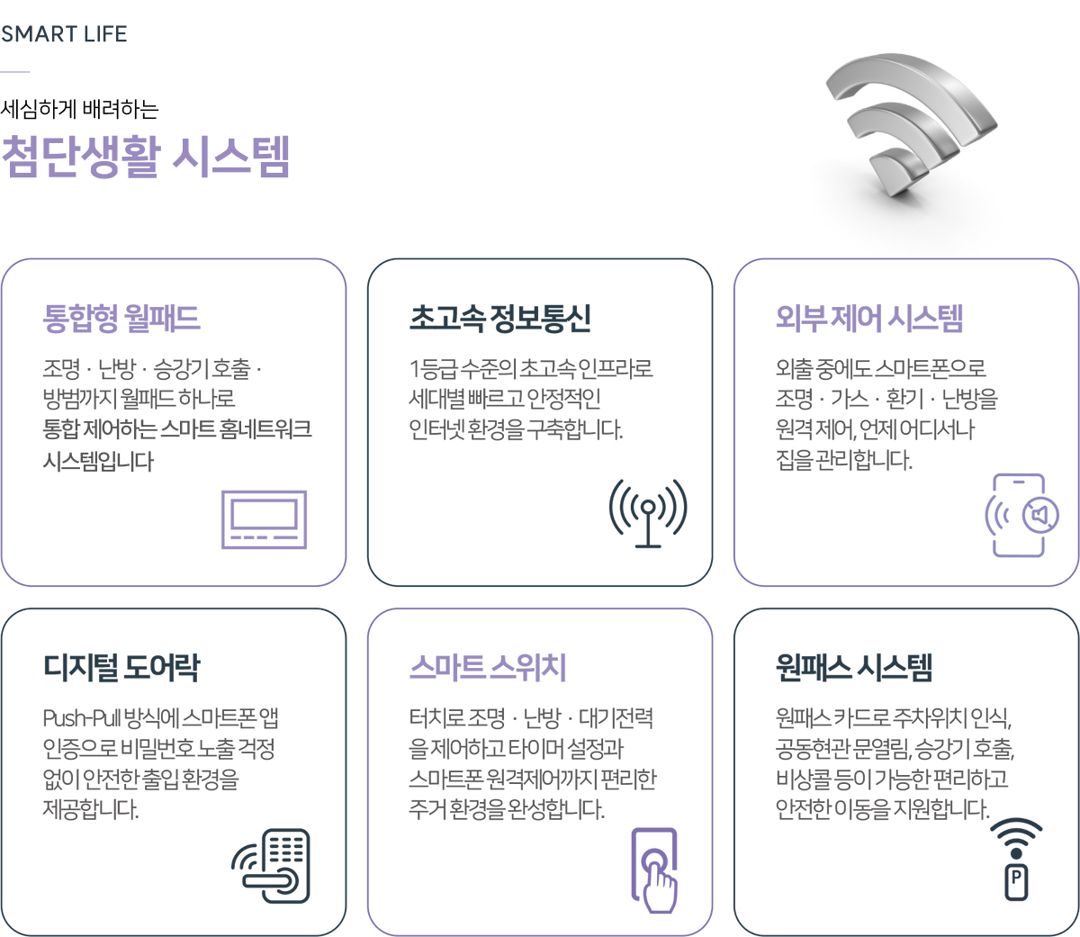 첨단생활 시스템